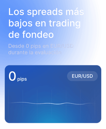 Lowest spreads in prop trading. From 0 pips on EUR/USD during the assessment