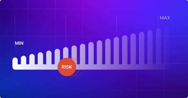 Risikokontrolle im Funded Forex Prop Trading: Beherrschen Sie das Risikomanagement und die Kontostrategie.