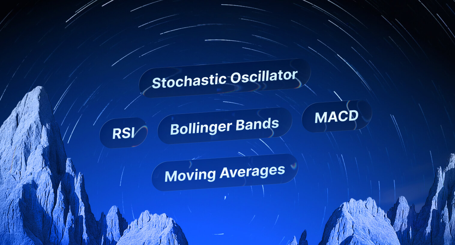 I Migliori Indicatori per il Trading di Opzioni