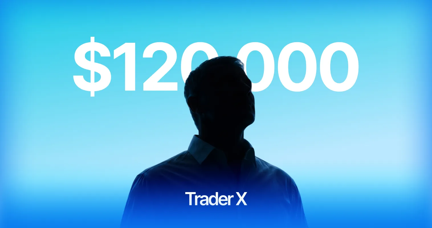 La anatomía de un mes de $120,000: Una entrevista con el mejor trader de enero de Sabio