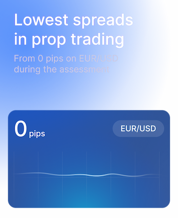 Lowest spreads in prop trading. From 0 pips on EUR/USD during the assessment