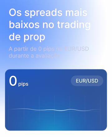 Lowest spreads in prop trading. From 0 pips on EUR/USD during the assessment