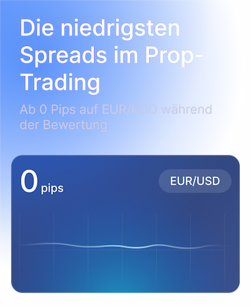 Lowest spreads in prop trading. From 0 pips on EUR/USD during the assessment