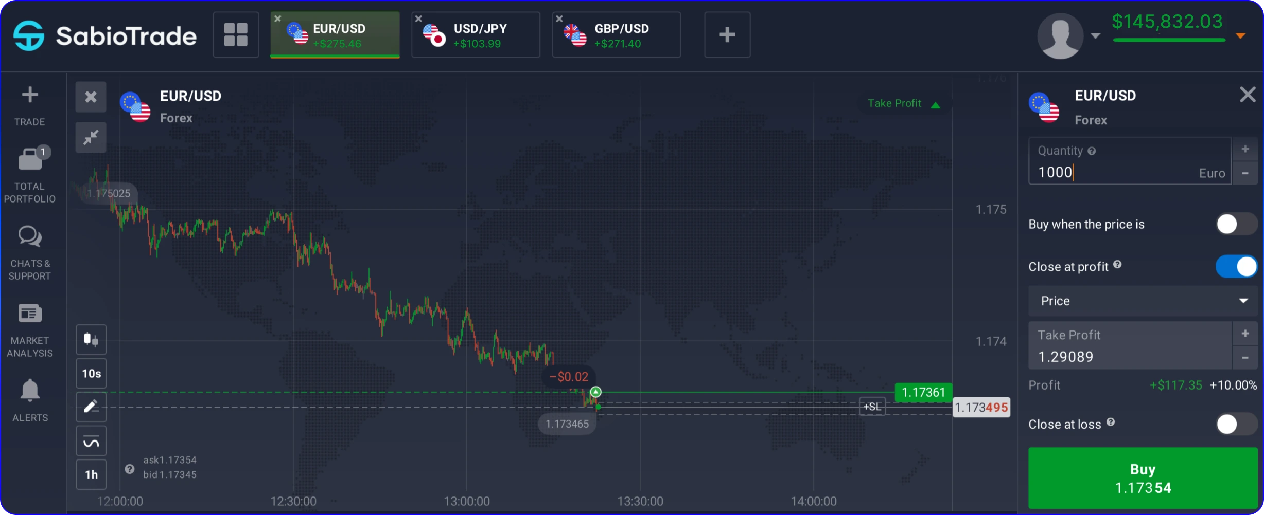 Traderoom