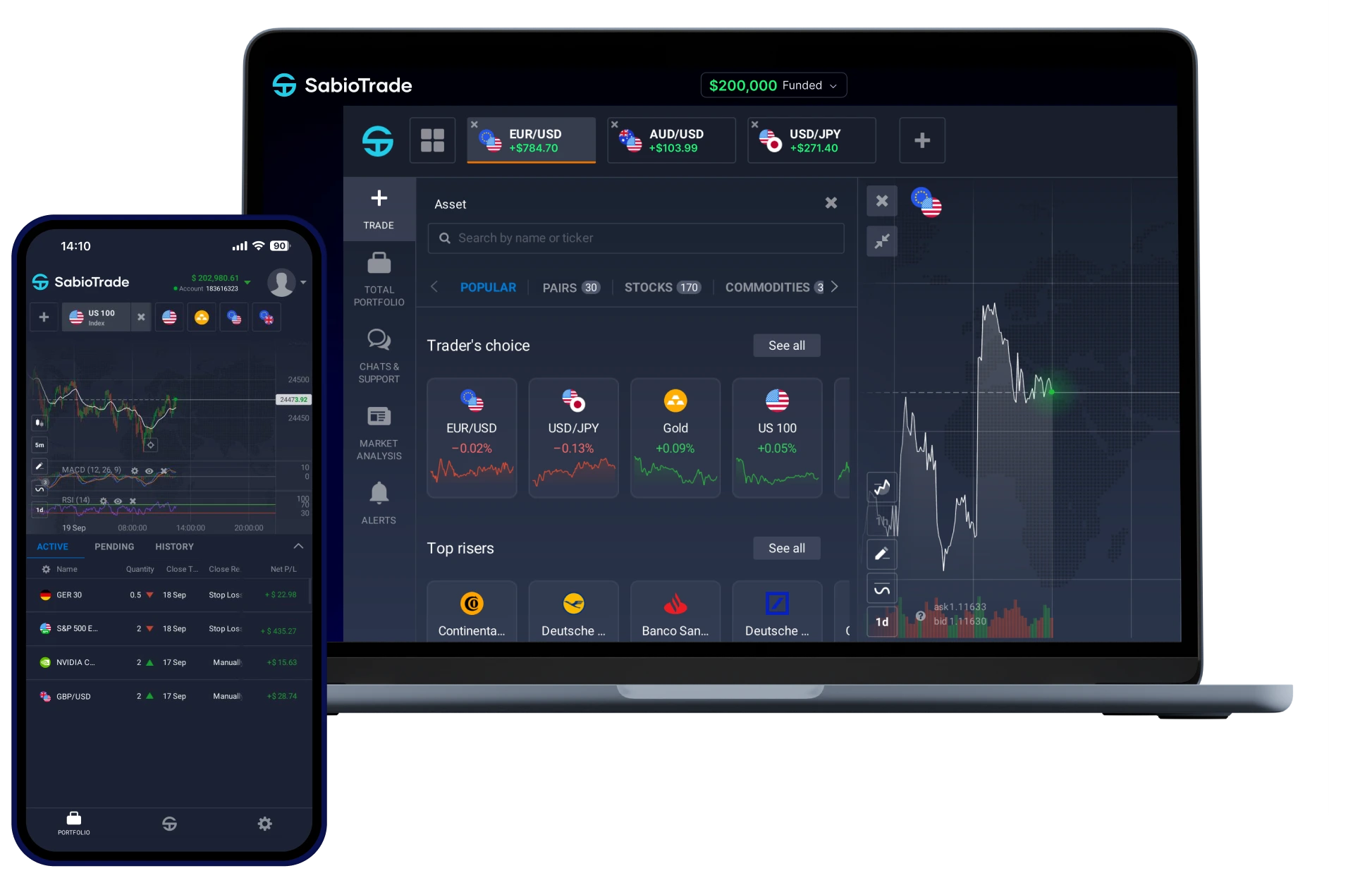Dashboard Image