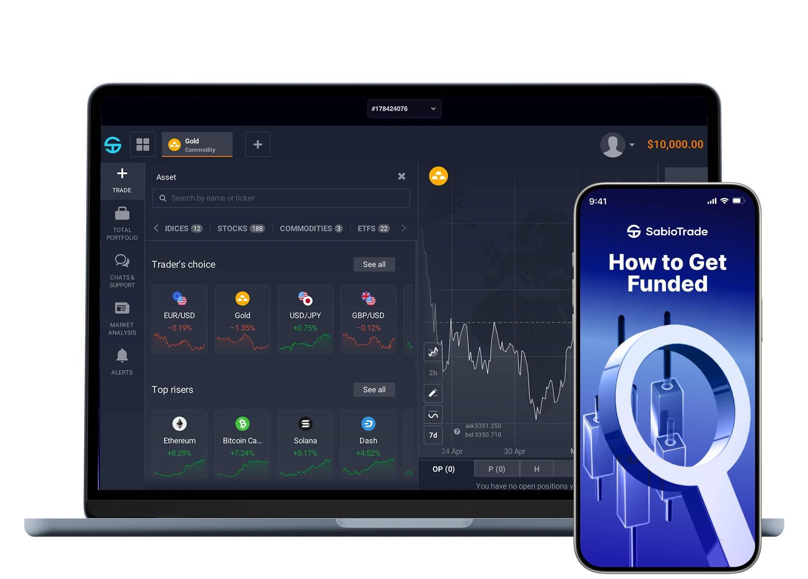 Main dashboard