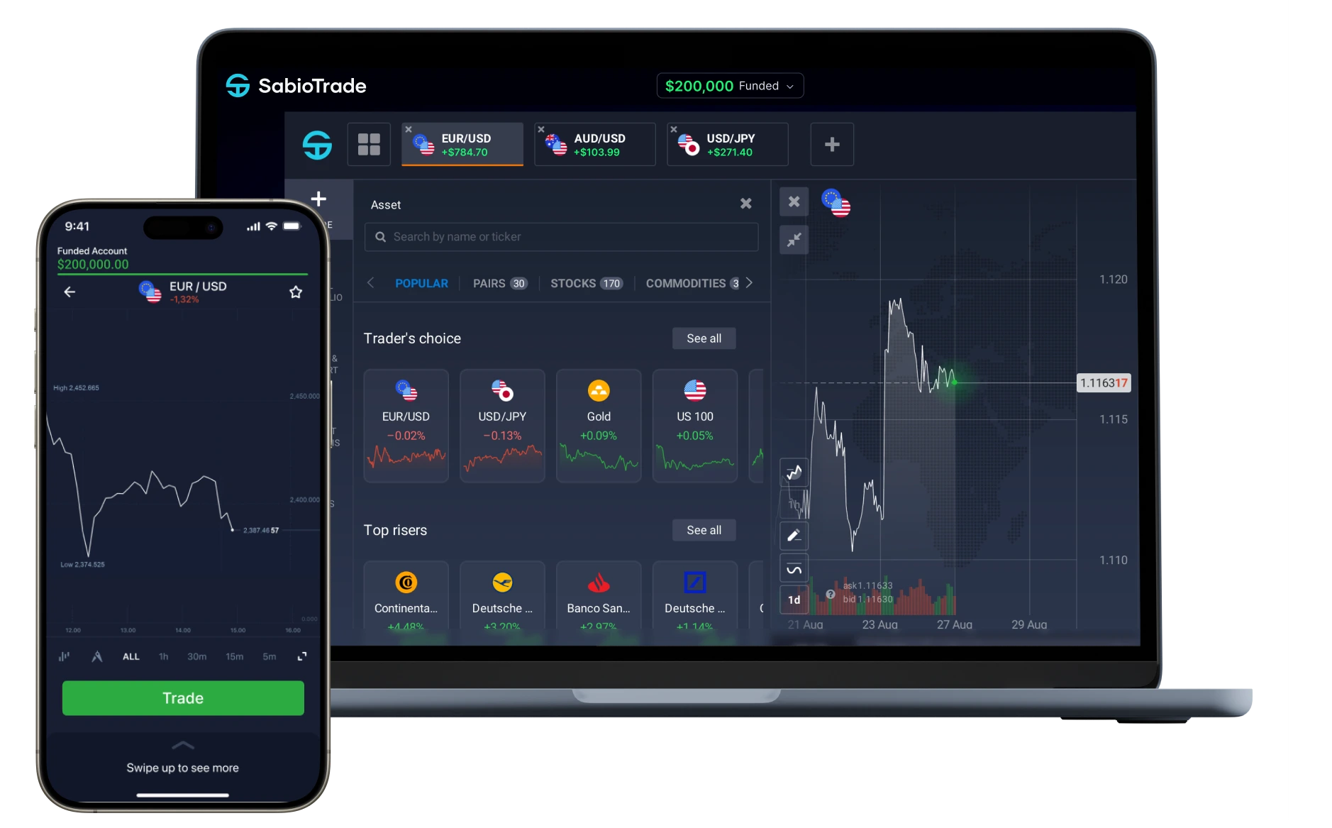 Dashboard Image
